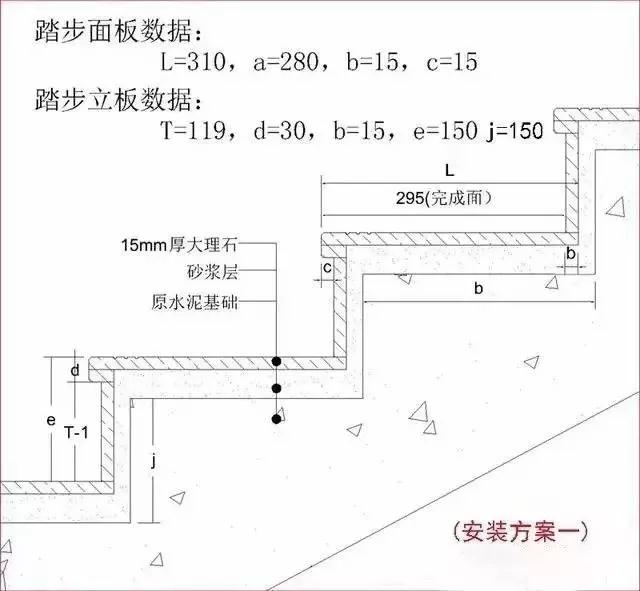 关于大理石楼梯的测量与安装